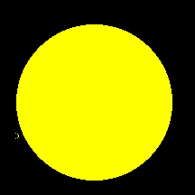Venustransit 2004 Animation